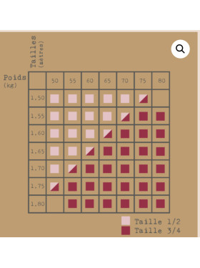 Collant "Rusée" de la maison Brokante